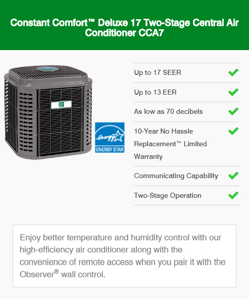 Constant Comfort Delux 17 Two Stage Air Conditioner CCA7